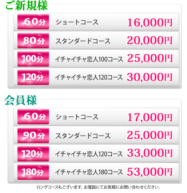 利用料金表